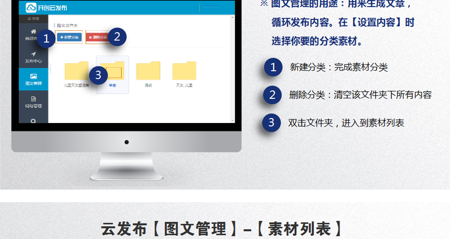 图文管理的用途：用来生成文章，循环发布内容。在[设置内容]时，选择你要的分类素材。|新建分类：完成素材分类；删除分类：清空该文件夹下所有的内容；双击文件夹：进入到素材列表。